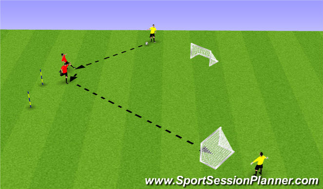 Football/Soccer Session Plan Drill (Colour): Pantalla 3