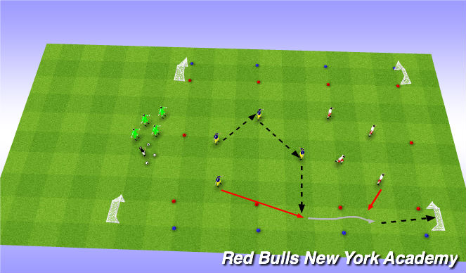 Football/Soccer Session Plan Drill (Colour): Conditiond Game