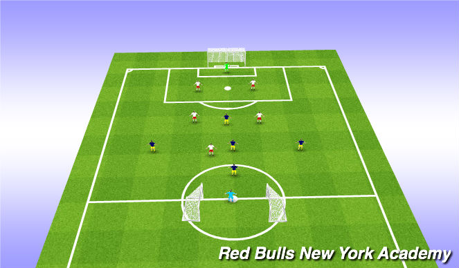 Football/Soccer Session Plan Drill (Colour): FreePlay