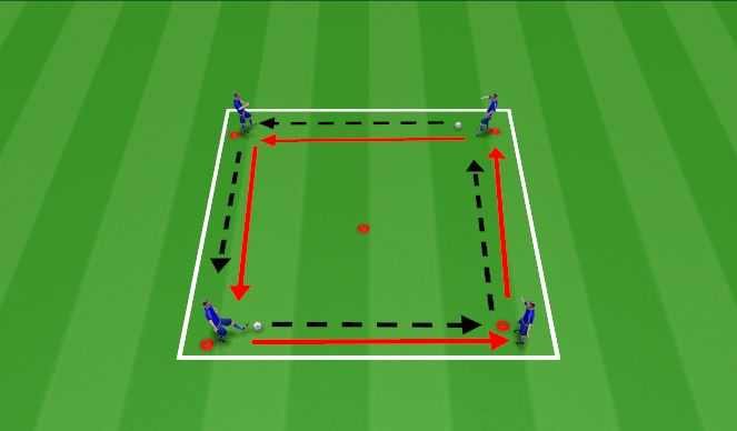 Football/Soccer Session Plan Drill (Colour): Skill 5 minutes