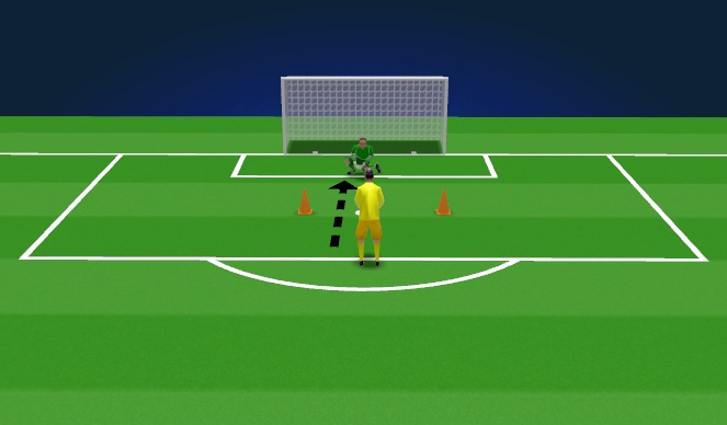 Football/Soccer Session Plan Drill (Colour): Distribution/Handling Warm Up