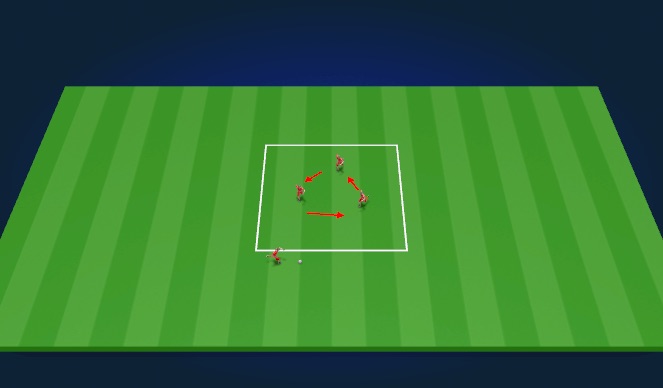 Football/Soccer Session Plan Drill (Colour): Animation 1