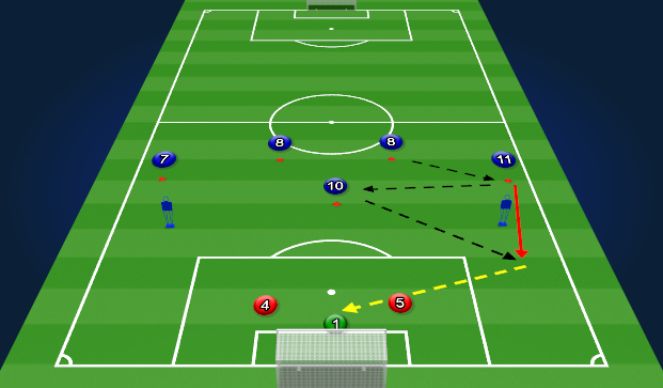 Football/Soccer Session Plan Drill (Colour): Lead in event 