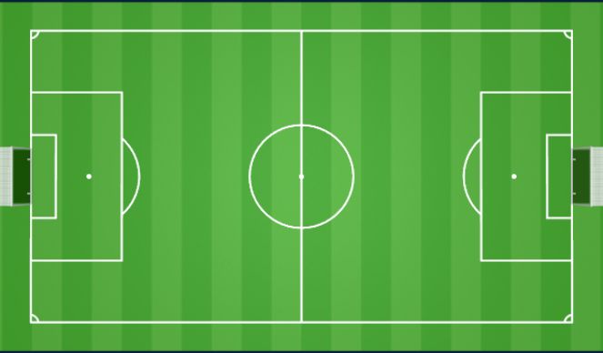 Football/Soccer Session Plan Drill (Colour): Sceanrios