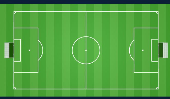 Football/Soccer Session Plan Drill (Colour): Sceanrios