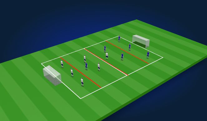 Football/Soccer: MINI GAME 2 (Academy: Create the attack, Academy Sessions)