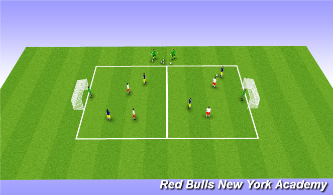 Football/Soccer Session Plan Drill (Colour): Conditioned Game