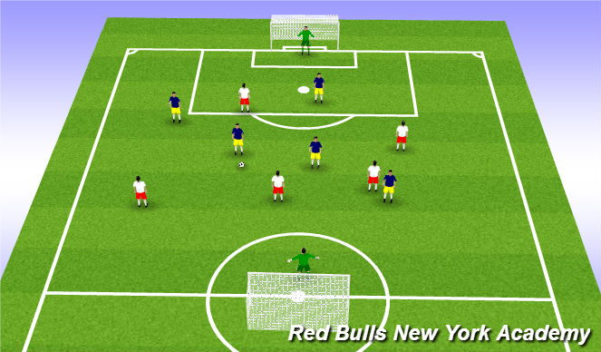 Football/Soccer Session Plan Drill (Colour): Game