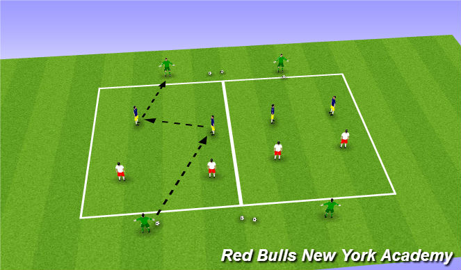 Football/Soccer Session Plan Drill (Colour): Warmup