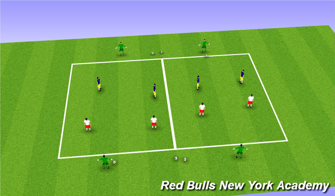 Football/Soccer Session Plan Drill (Colour): Main Activity