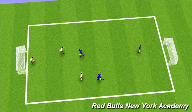 Football/Soccer Session Plan Drill (Colour): Free Play