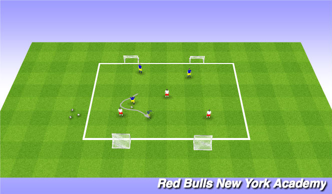 Football/Soccer Session Plan Drill (Colour): Free Play