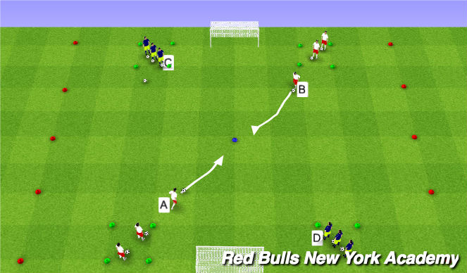 Football/Soccer Session Plan Drill (Colour): Warm Up