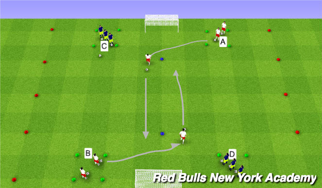 Football/Soccer Session Plan Drill (Colour): Technical