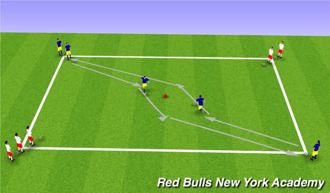 Football/Soccer Session Plan Drill (Colour): Main Theme