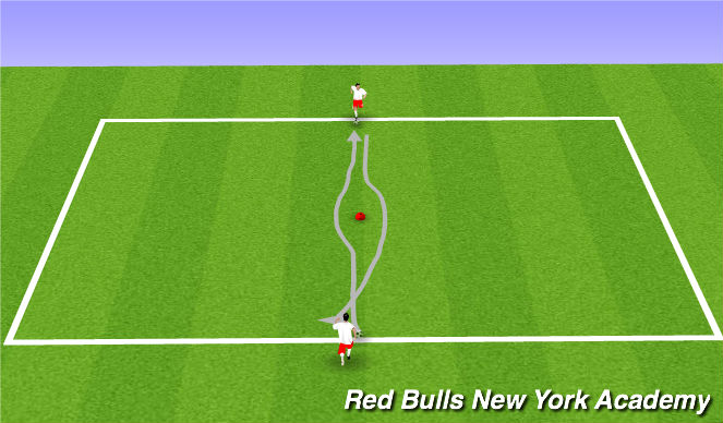 Football/Soccer Session Plan Drill (Colour): timed theme