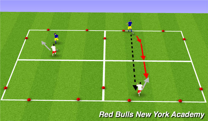 Football/Soccer Session Plan Drill (Colour): 1v1