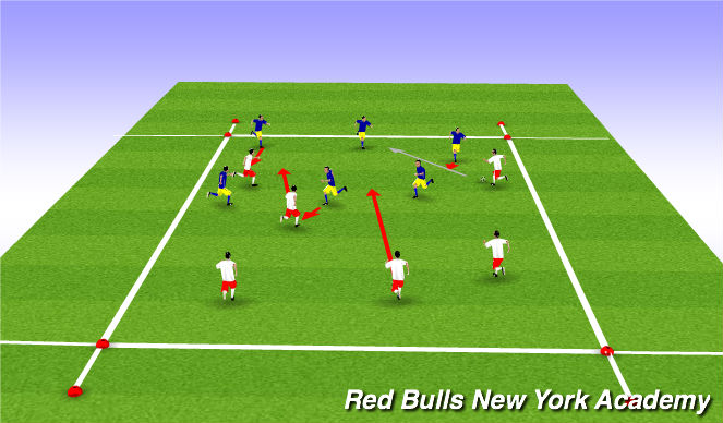Football/Soccer Session Plan Drill (Colour): Conditioned Game