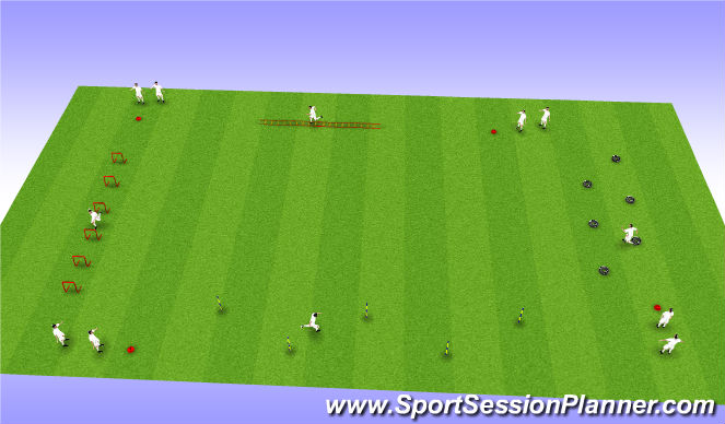 Football/Soccer Session Plan Drill (Colour): Agility SAQ