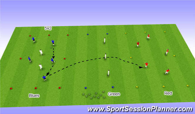 Football/Soccer Session Plan Drill (Colour): Over