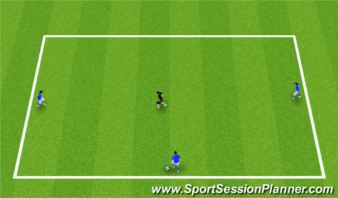 Fútbol Ejercicio del Plan de Sesiones (Color): 3v1 (Arrival Game)