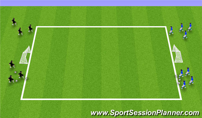 Fútbol Ejercicio del Plan de Sesiones (Color): Station 3: Flying Changes Build-up Barcelona