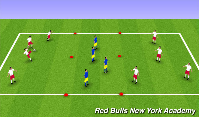 Football/Soccer Session Plan Drill (Colour): Possesion Game