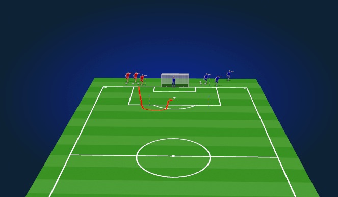 Football/Soccer Session Plan Drill (Colour): close range activation drill