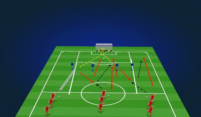 Football/Soccer Session Plan Drill (Colour): 3 shot attacking play