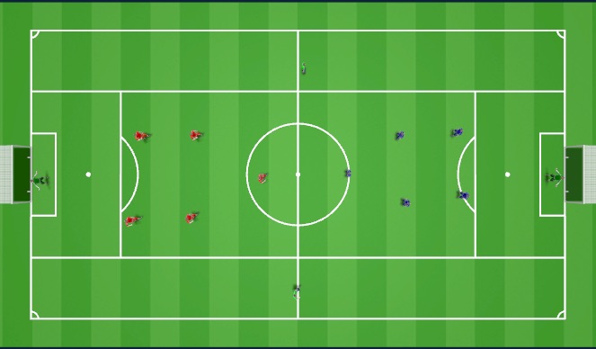 Football/Soccer Session Plan Drill (Colour): SSG - wide play overloads 