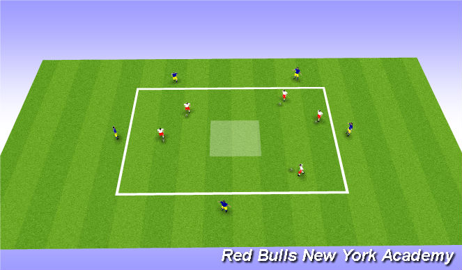 Football/Soccer Session Plan Drill (Colour): Warm Up I