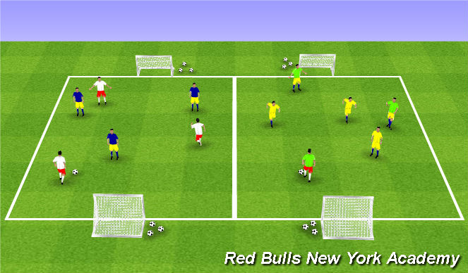 Football/Soccer Session Plan Drill (Colour): Free Play