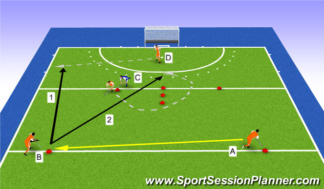 Hockey Session Plan Drill (Colour): long pass interception
