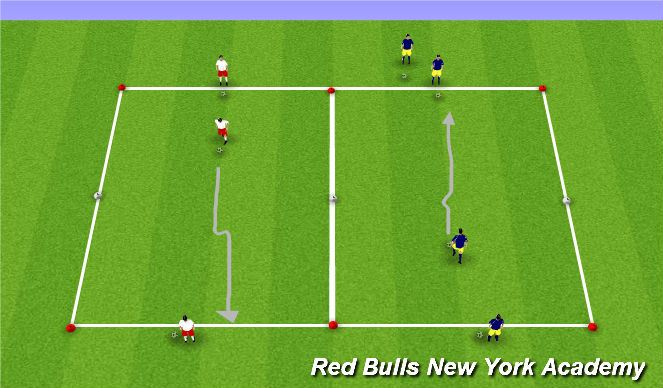 Football/Soccer Session Plan Drill (Colour): Developmental Repititions