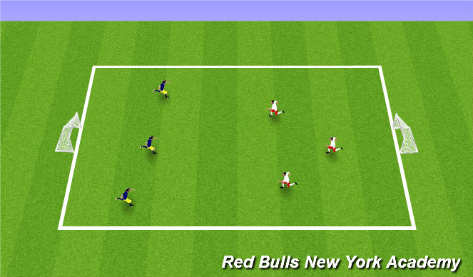 Football/Soccer Session Plan Drill (Colour): Conditioned game