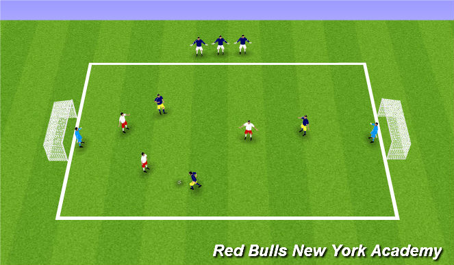 Football/Soccer Session Plan Drill (Colour): Small Sided Game