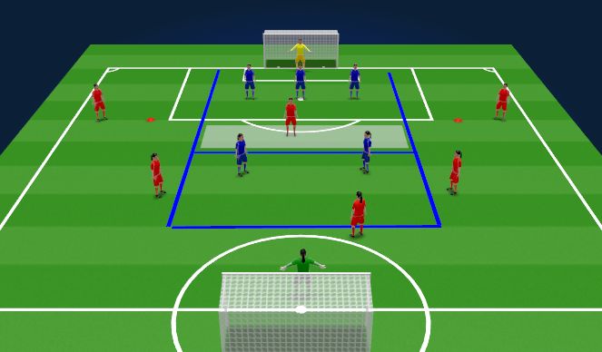 Football/Soccer Session Plan Drill (Colour): Screen 1