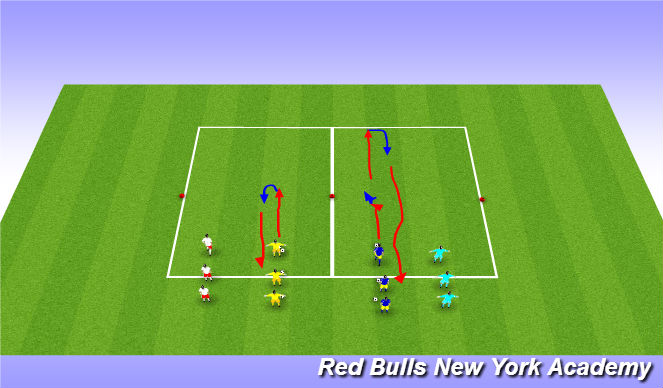 Football/Soccer Session Plan Drill (Colour): Turning - Semi-Opposed
