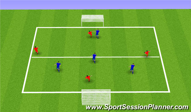 Football/Soccer Session Plan Drill (Colour): 4vs4