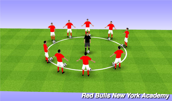 Football/Soccer Session Plan Drill (Colour): Rythmatic warm up
