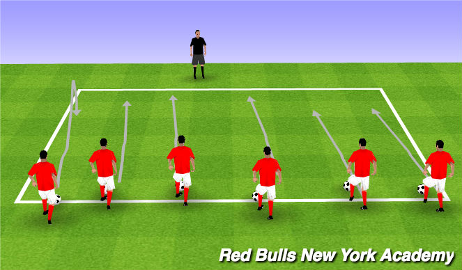 Football/Soccer Session Plan Drill (Colour): Dribbling Main 1