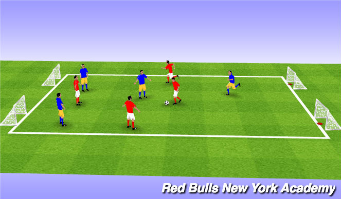 Football/Soccer Session Plan Drill (Colour): Game