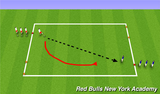 Football/Soccer Session Plan Drill (Colour): Main Theme