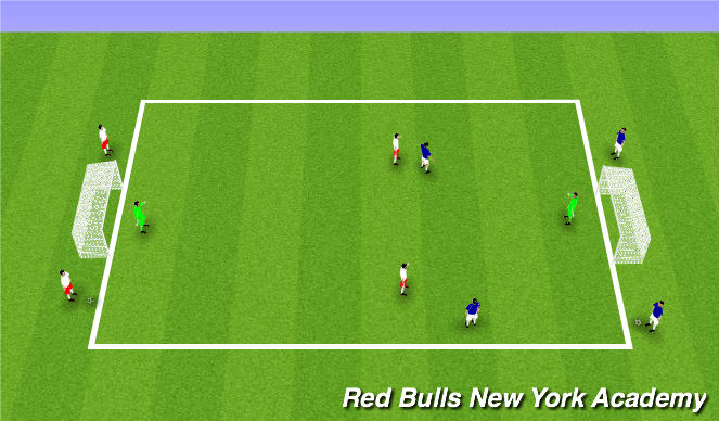 Football/Soccer Session Plan Drill (Colour): Fully opposed