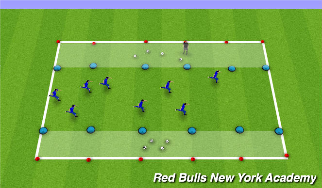 Football/Soccer Session Plan Drill (Colour): Snowball Run