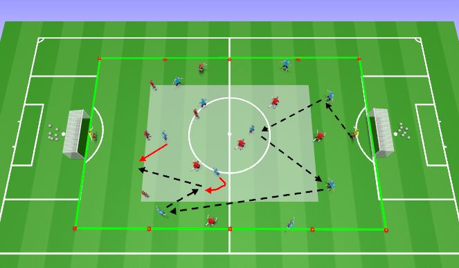 Football/Soccer Session Plan Drill (Colour): Screen 2