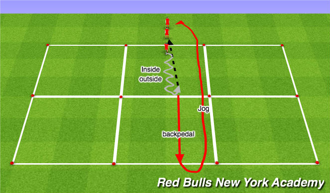 Football/Soccer Session Plan Drill (Colour): Technical