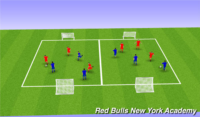 Football/Soccer Session Plan Drill (Colour): 3v3