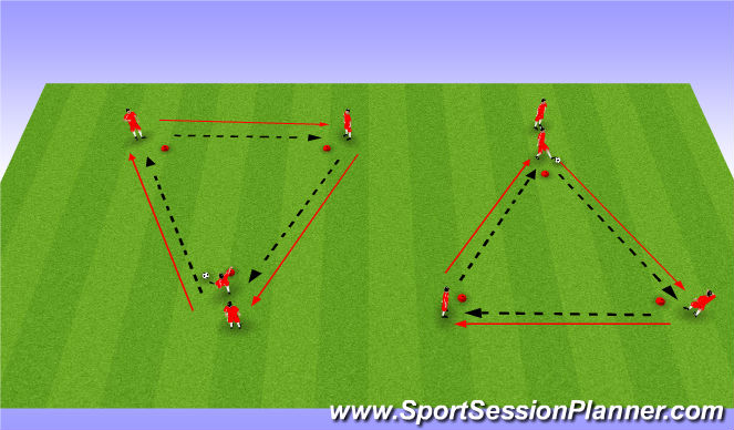 Football/Soccer Session Plan Drill (Colour): Passing&Receiving in triangles