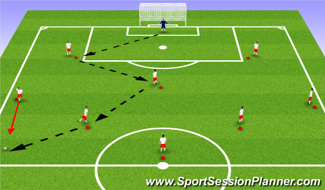 Football/Soccer Session Plan Drill (Colour): Passing Pattern #1